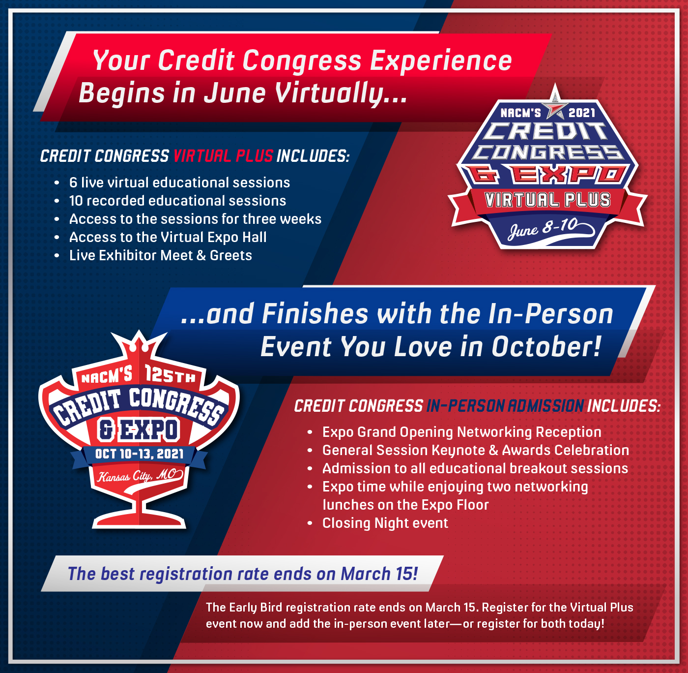 Learn more about this year's Credit Congress offerings