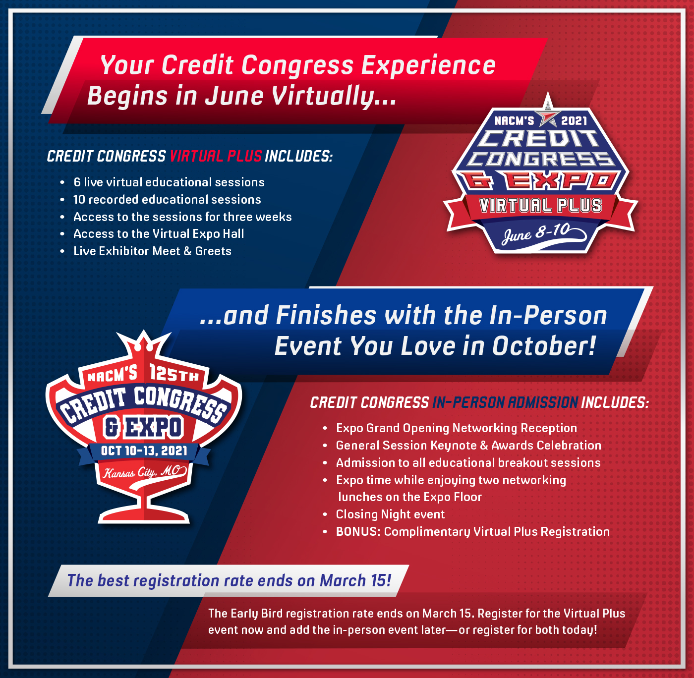 Learn more about this year's Credit Congress offerings