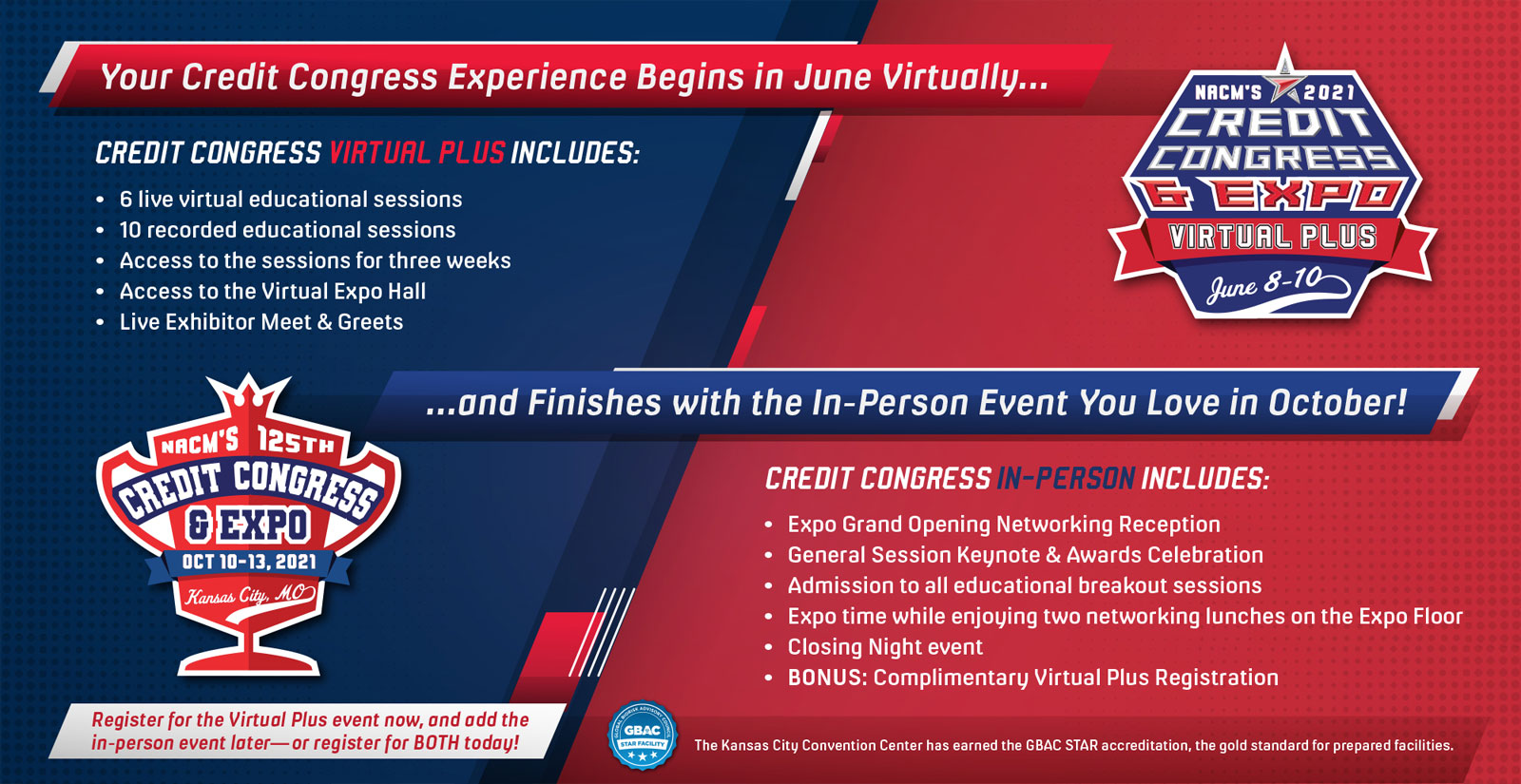 NACM Virtual Plus Credit Congress Approaching, Register Now!