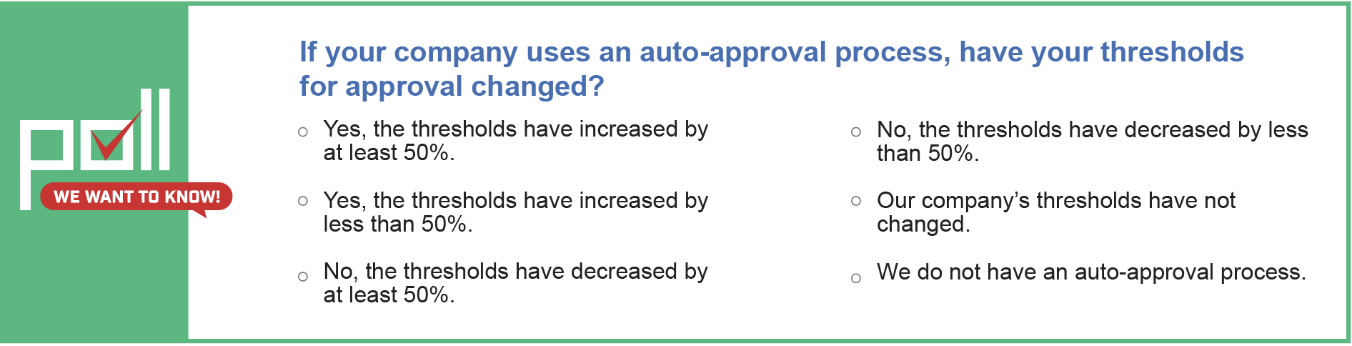 Poll Question 090221 